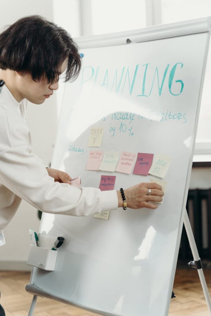 A professional engaged in a brainstorming session, organizing ideas on a whiteboard with sticky notes.